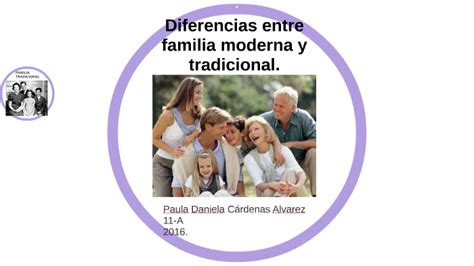 Diferencias entre familia moderna y tradicional. by Paula Cardenas on Prezi