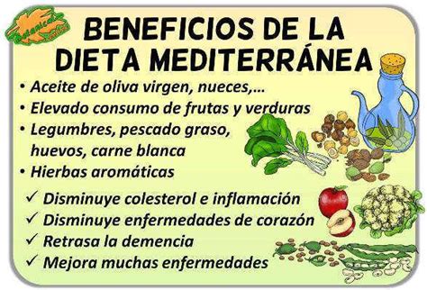 Propiedades De La Dieta Mediterránea Botanical Online