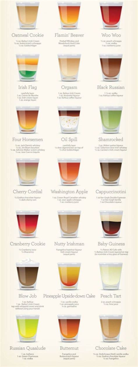 #Cocktails #Shooter | Alcoholic drinks, Shot recipes, Drinks alcohol ...