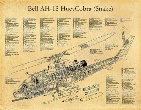 Bell Ah Cobra Ah S Huey Cobra Blueprint Ah S Huey Snake