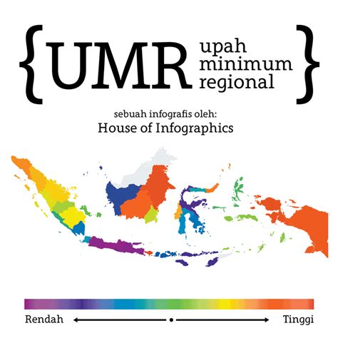 UMR Finale 01 Upload Thumbnail 2 House Of Infographics