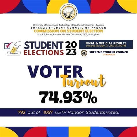 Trailblazers cast vote in campus-wide Student Council Election 2023 - University of Science and ...