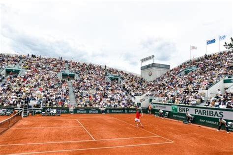 Roland Garros Top Des Meilleurs Appareils Photo Pour Capturer Les