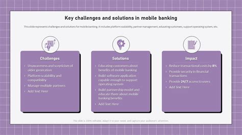 Electronic Banking Management Key Challenges And Solutions In Mobile ...