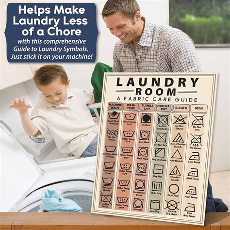 Laundry Symbols Guide Magnet Washing Machine Laundry Magnets Wall Art Laundry Instructions