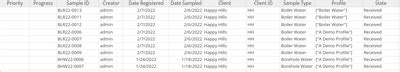 Exported Sample List Csv In Bika Open Source Lims Lims Collective