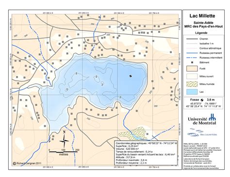 Millette - Conseil régional de l'environnement des Laurentides