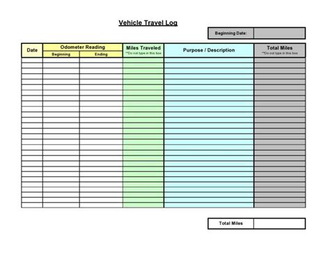 42 Useful Travel Log Templates (100% Free) ᐅ TemplateLab