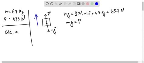 Solved A Kg Man Standing On A Scale In An Elevator Notes That As