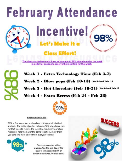 Attendance Incentives For Schools