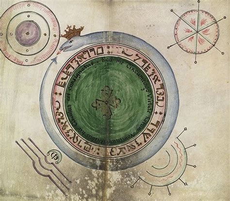 Ouroboros | Mythology, Alchemy, Symbolism | Britannica