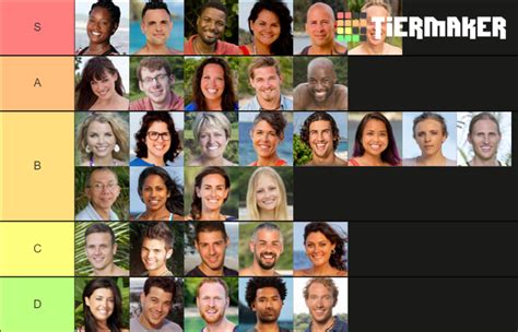 Best Survivor Players Ever Tier List Community Rankings Tiermaker