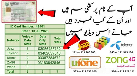 How To Check All Sim Number On Cnic Online Mere Id Card Par Kitni Sim