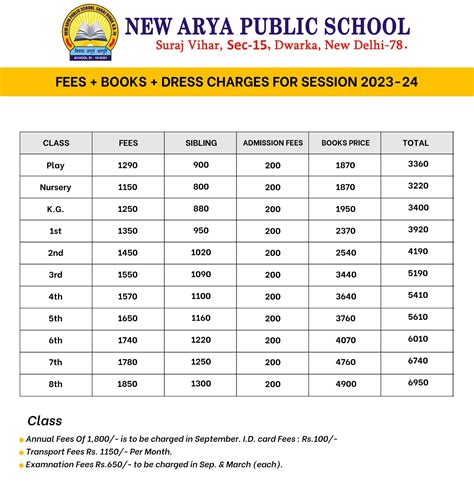 New Arya Public School