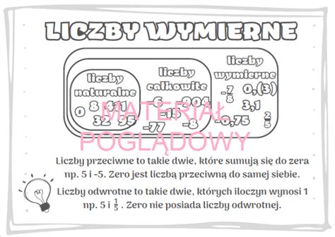 Liczby Wymierne Klasa Notatka Karta Pracy Z Oty Nauczyciel