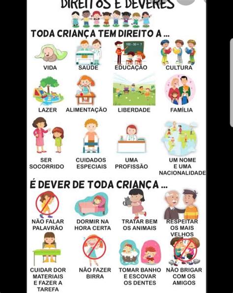 Deveres Da Criança E Do Adolescente