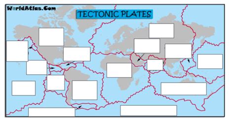 Tectonic Plates 1 Diagram Quizlet