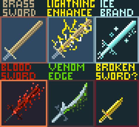 Pixilart Weapon Series Swords 2 By Mikalsetip