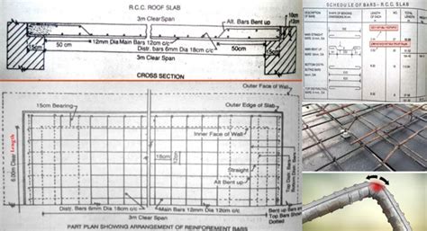 rcc work  structure slab reinforcement details