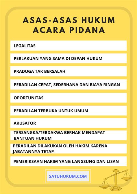 Asas Asas Hukum Acara Pidana Homecare