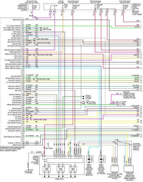 1999 Pontiac Grand Prix Pinout Diagram