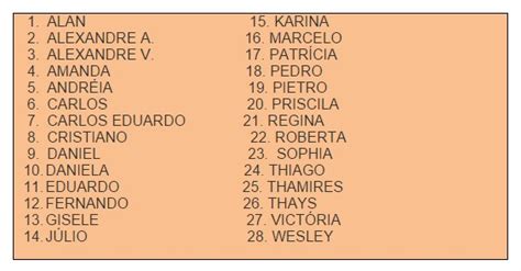 TRABALHANDO COM NOMES