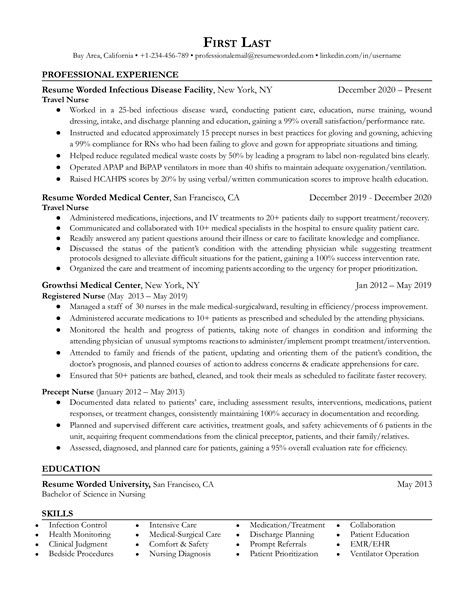 Director Of Nursing Resume Example For 2023 Resume Worded