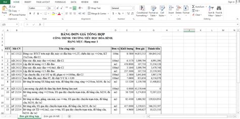 Hướng Dẫn Mẫu Dự Toán Xây Dựng Bằng Excel Chính Xác