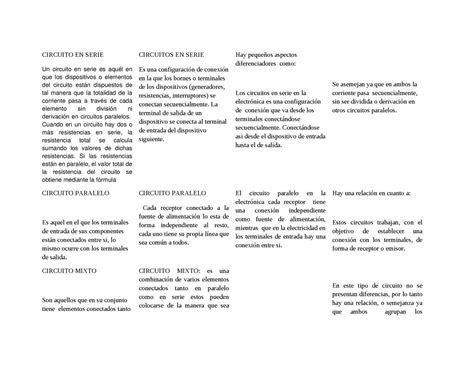 Diferencias Y Semejanzas Entre La Electricidad Y La Electronica