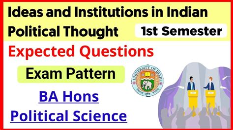 Ideas And Institutions In Indian Political Thought Imp Questions Ba