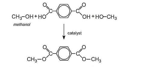 Dimethyl terephthalate - Alchetron, The Free Social Encyclopedia