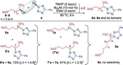 Substrate Scope For The Amination Of Alkyl Acetates A Reaction