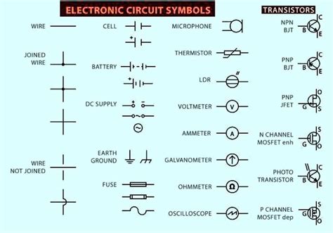 The Ultimate Guide to Understanding the Thermistor Diagram Symbol