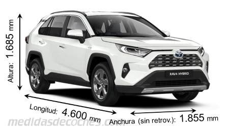 Medidas Del Toyota RAV4 Con Fotos Dimensiones En Mm