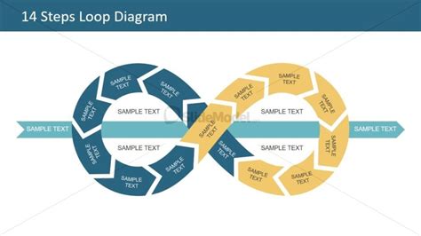 14 Steps Powerpoint Infinity Loop Slidemodel