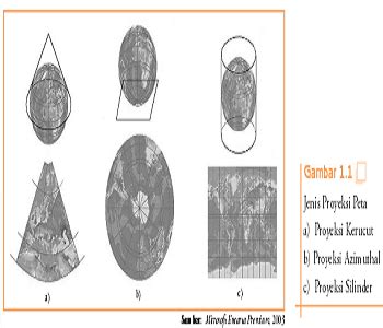 Proyeksi Peta Belajar Geografi