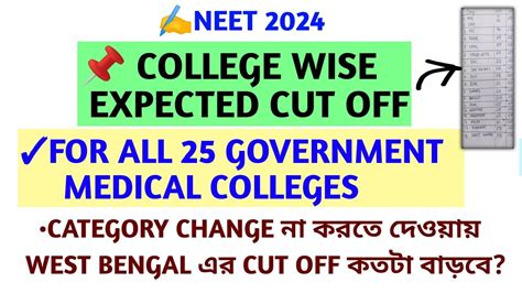 Neet 2024 College Wise Expected Cut Off West Bengal Neet Counselling