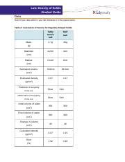 Denisty Lab Docx Lab Density Of Solids Student Guide Data Record