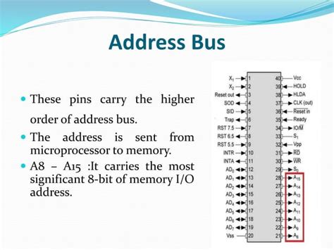 Pin diagram 8085 and explanation of 8085 microprocessor. | PPT