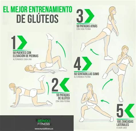 Pin by Nathalia on Ejercicio | Fitness facts, Fitness body, Circuit workout