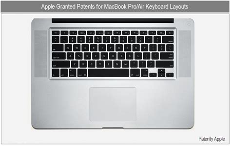 Apple Industrial Design Wins: MacBook Pro/Air Keyboard Layouts ...