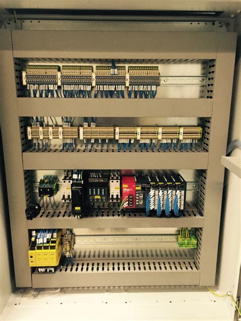 Standards For Control Panel Design