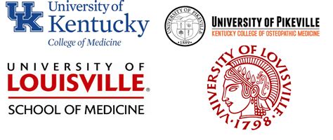 Best Medical Schools in Kentucky – Top Schools in the USA