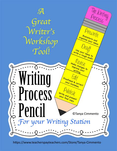 The Writing Process Pencil A Writers Workshop Management Tool