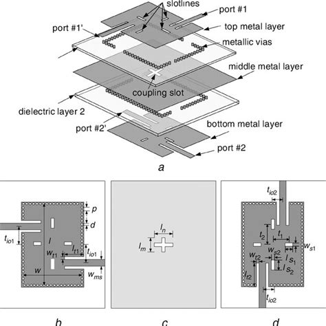 Schematic Topology Of The Dual‐band Balanced Bpf Download Scientific