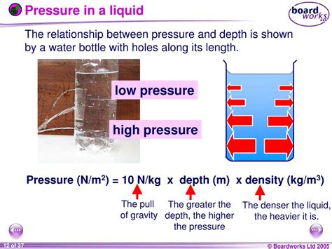 Ppt Igcse Physics Powerpoint Presentation Free Download Id6014401