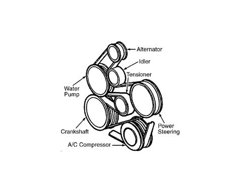 2000 Ford Windstar Serpentine Belt Diagram