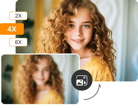 Image Upscaler Online AI povećava fotografije bez gubitka kvalitete