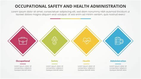 Premium Vector Osha The Occupational Safety And Health Administration