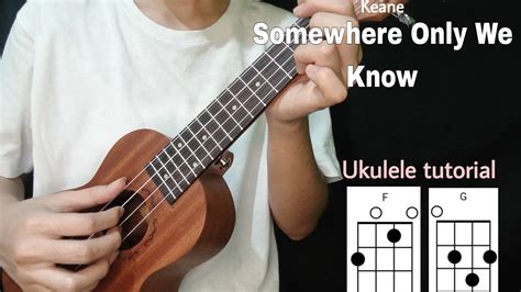 Somewhere Only We Know Ukulele Tutorial Keane Easy Chords With Lyrics Youtube